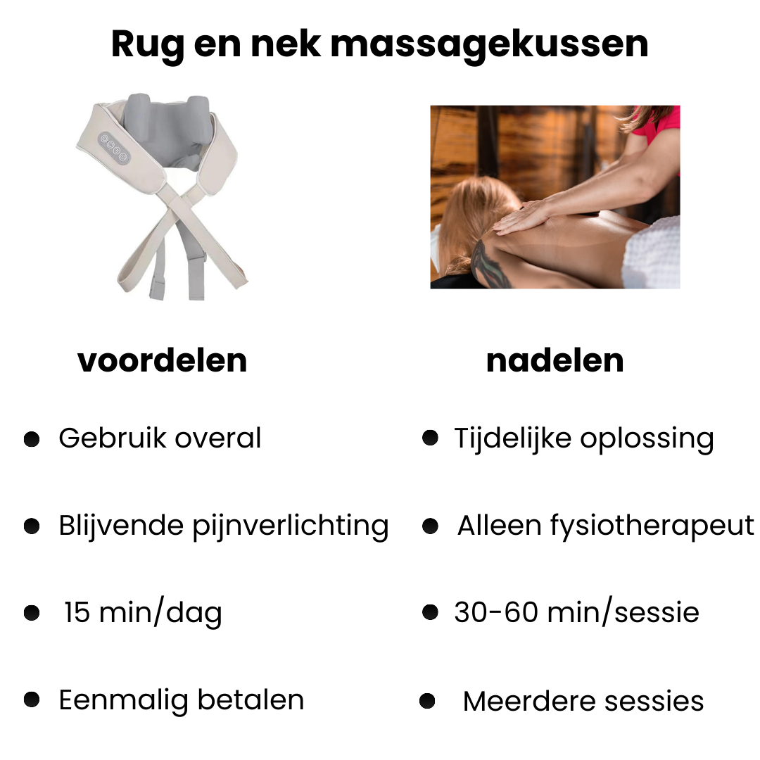 Nek- en Schoudermassagekussen