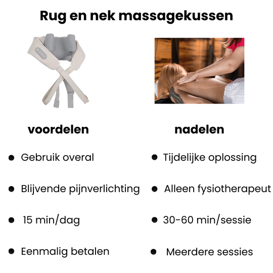 Nek- en Schoudermassagekussen